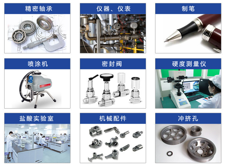 钛合金工件钳削工艺办法